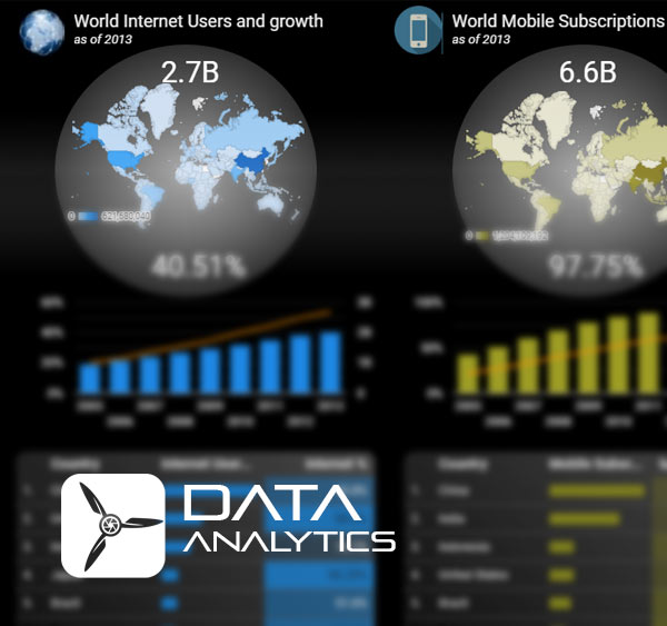 https://flytepros.net/wp-content/uploads/2020/07/FlytePros-DataAnalytics.jpg